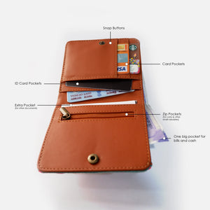 Brown wallet with labeled compartments on a white background